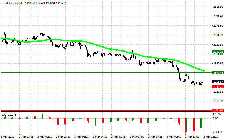 ����������� ������ �� ���������