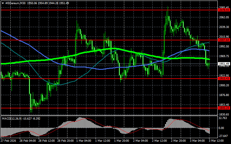 Изображение больше не актуально