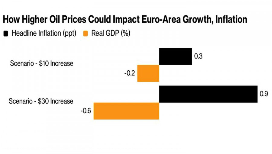 Изображение больше не актуально