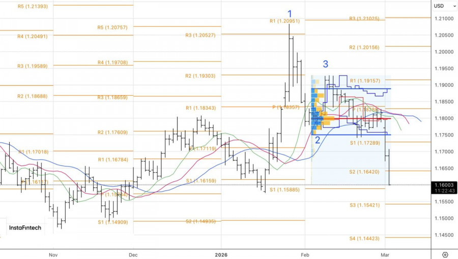 Изображение больше не актуально