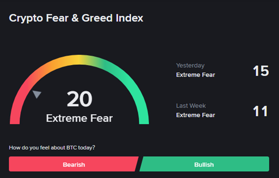 ����������� ������ �� ���������