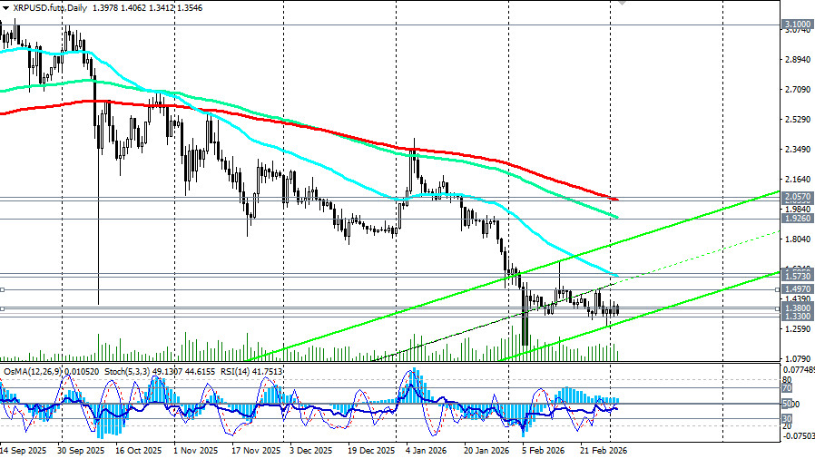 ����������� ������ �� ���������