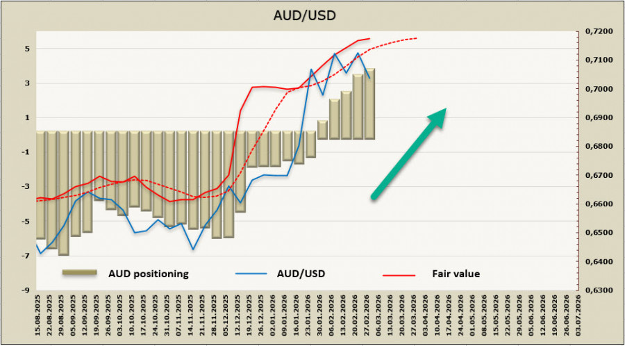 Изображение больше не актуально