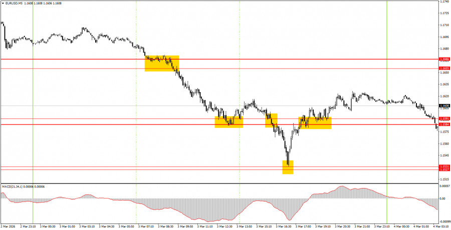 Изображение больше не актуально