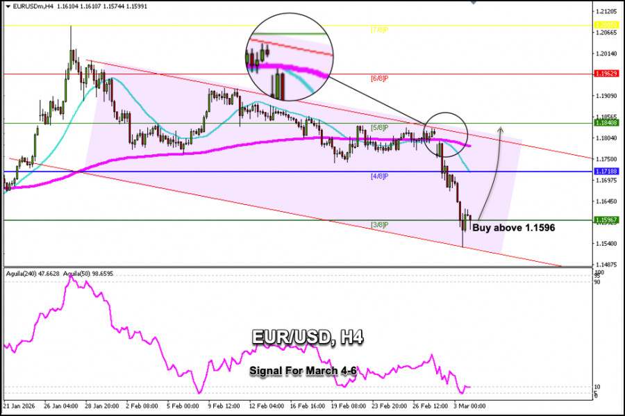 This image is no longer relevant