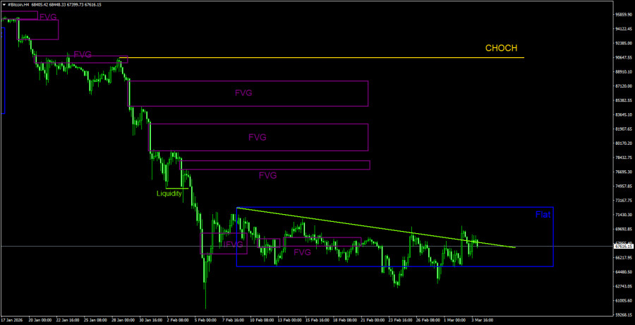 Изображение больше не актуально