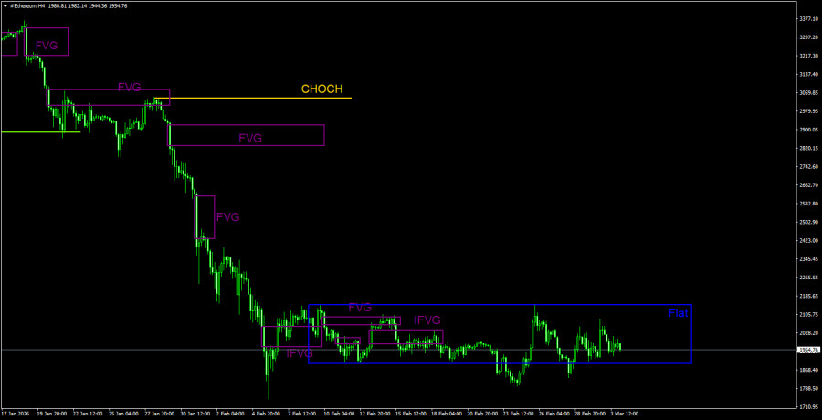 Изображение больше не актуально