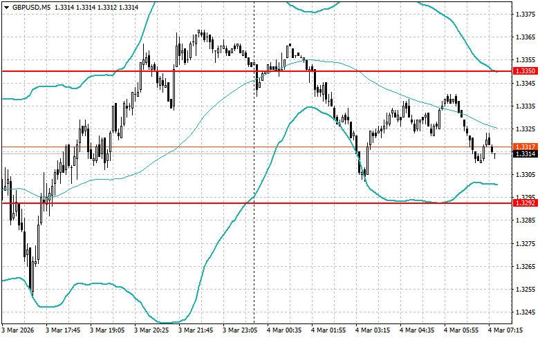 This image is no longer relevant