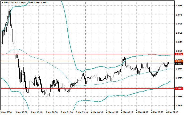 This image is no longer relevant