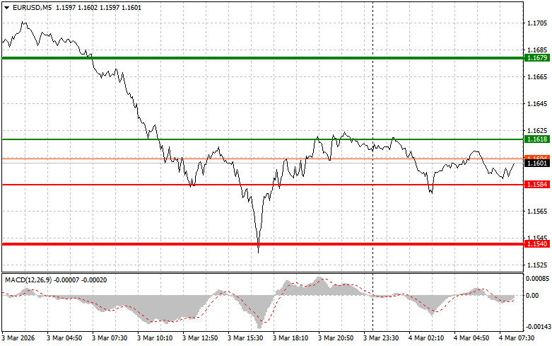 This image is no longer relevant