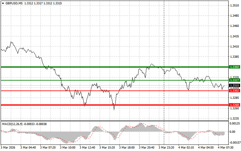 This image is no longer relevant