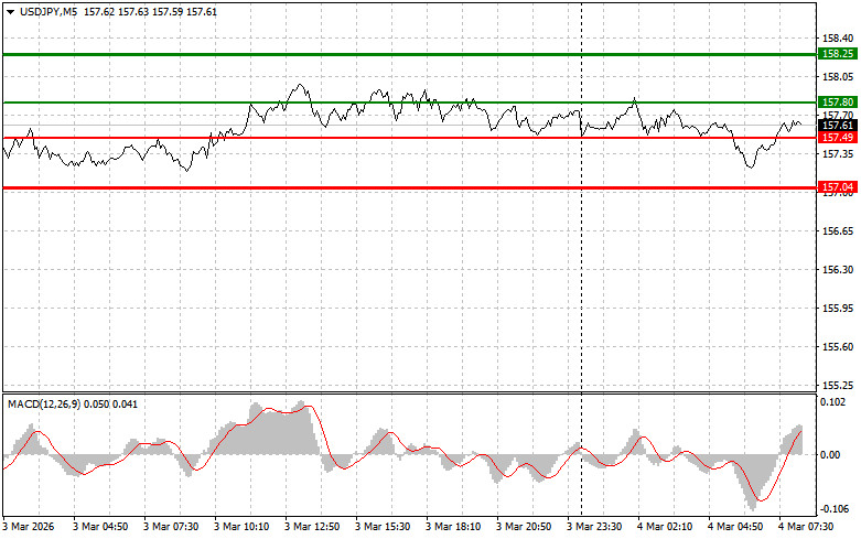 This image is no longer relevant