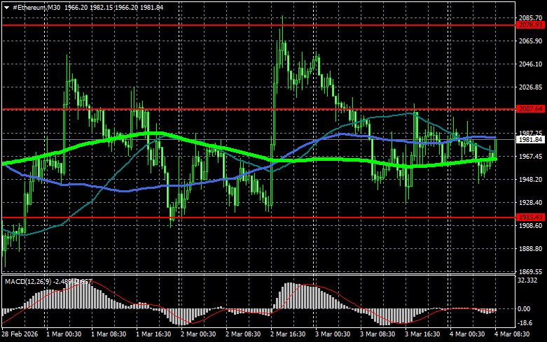 Изображение больше не актуально