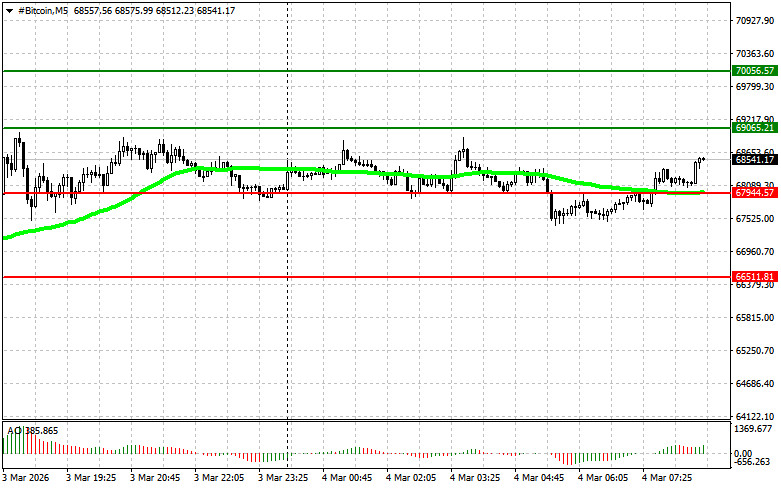 This image is no longer relevant