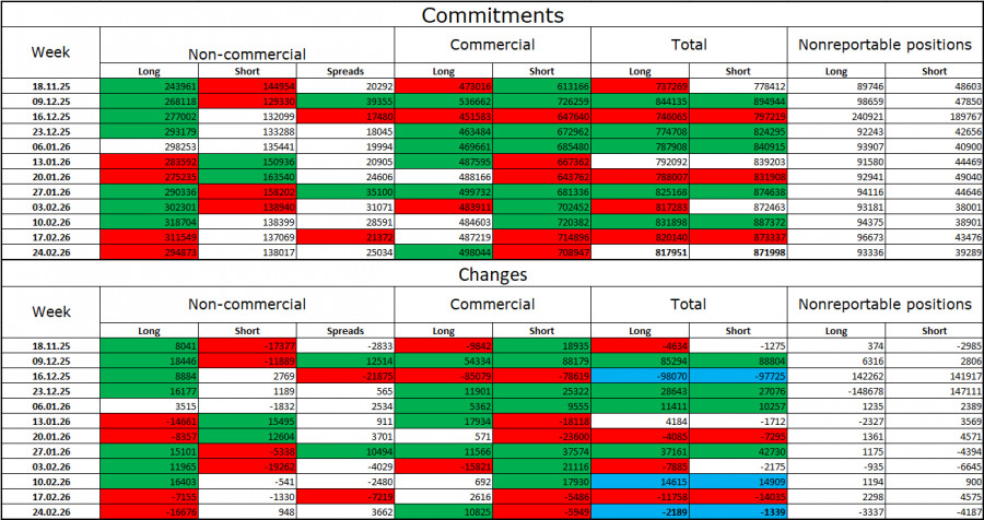 Изображение больше не актуально