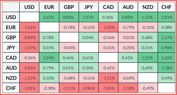 Изображение больше не актуально