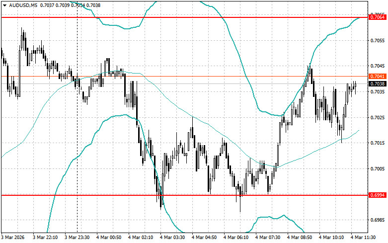 Изображение больше не актуально