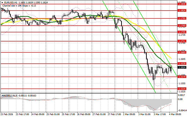 Изображение больше не актуально