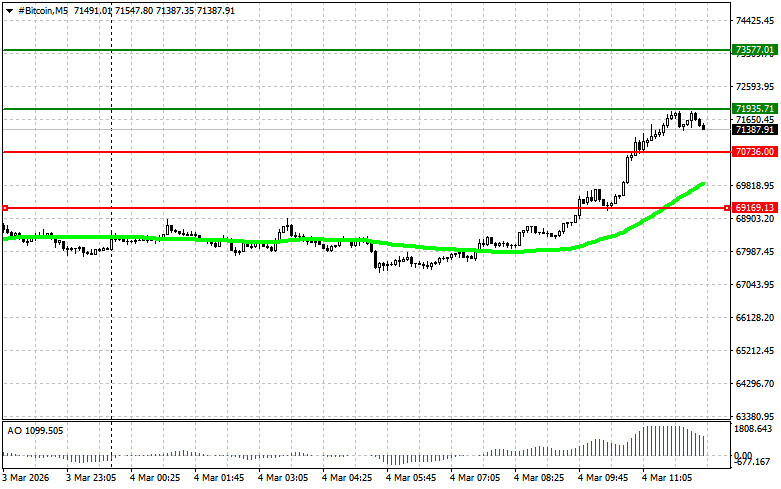 Изображение больше не актуально