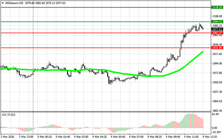 Изображение больше не актуально