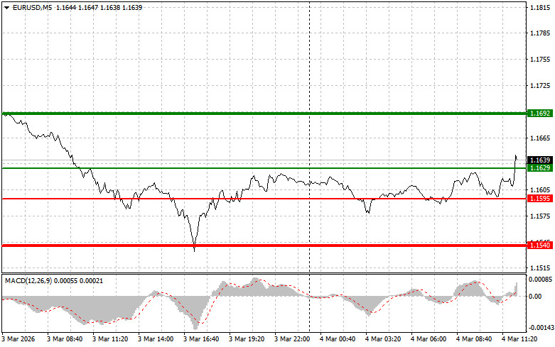 Изображение больше не актуально