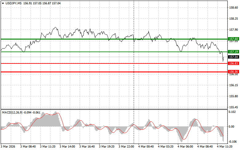 Изображение больше не актуально
