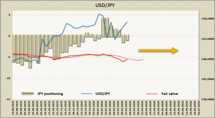 Изображение больше не актуально