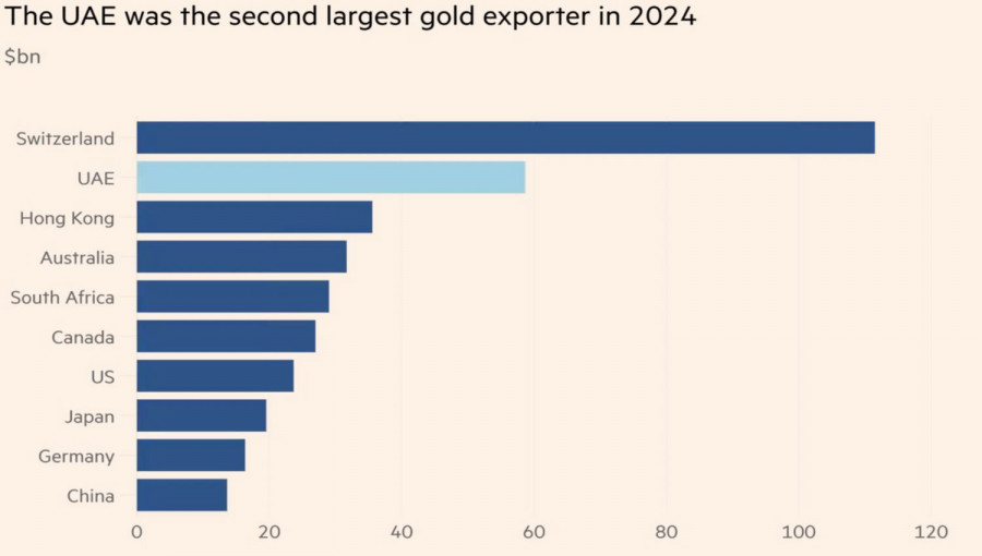 Изображение больше не актуально