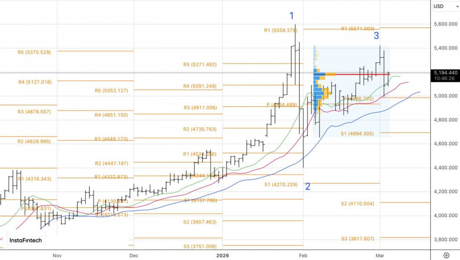 Изображение больше не актуально