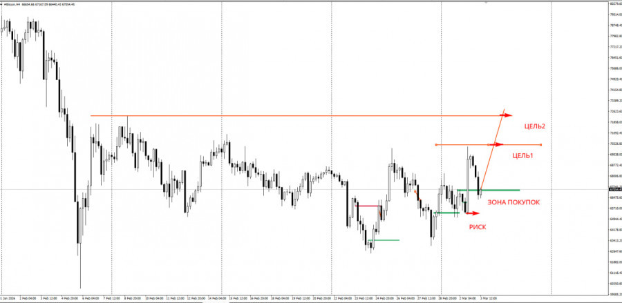 Изображение больше не актуально