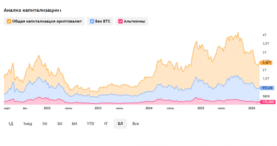 Изображение больше не актуально