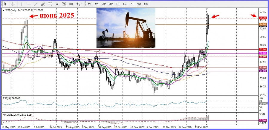 Изображение больше не актуально