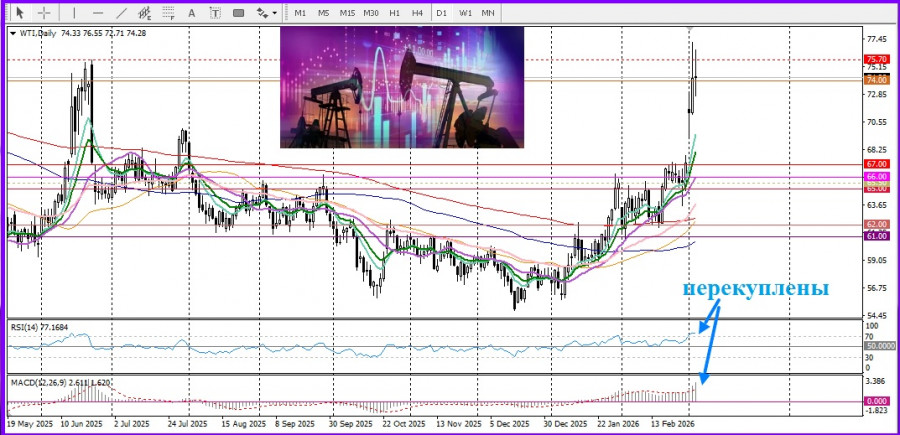 Изображение больше не актуально