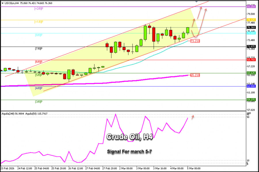 This image is no longer relevant