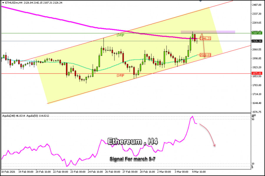 This image is no longer relevant