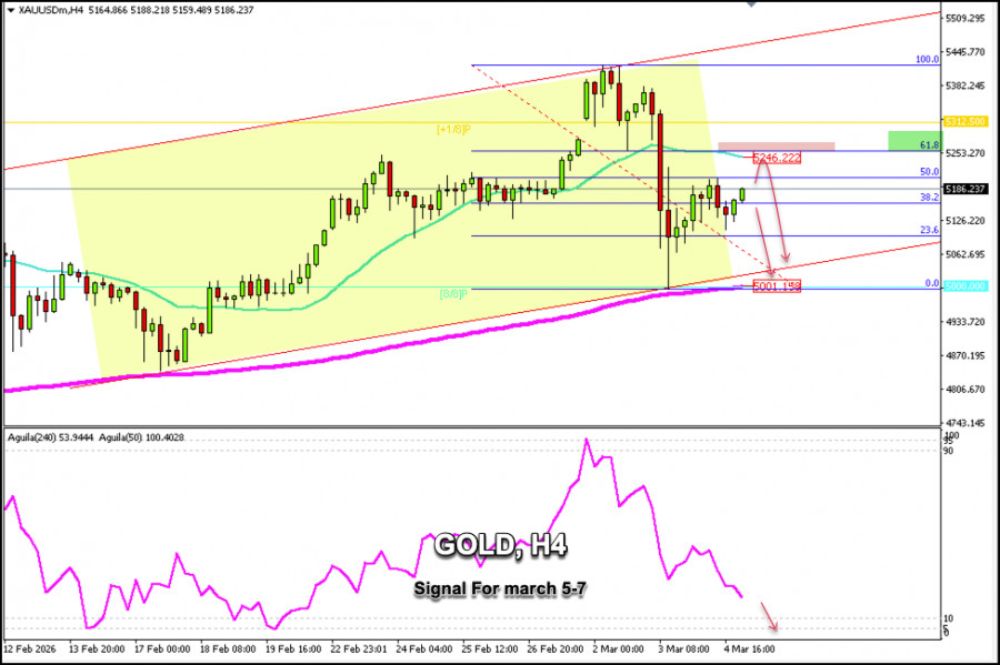 This image is no longer relevant