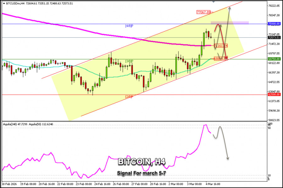 This image is no longer relevant