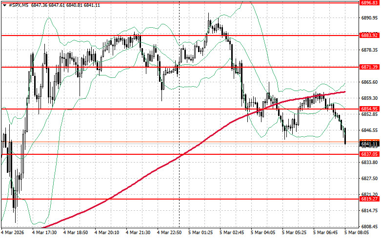 Изображение больше не актуально