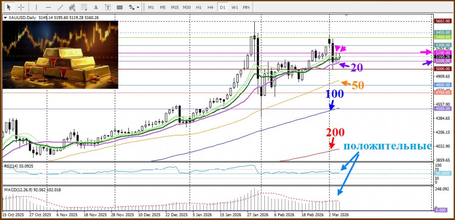 Изображение больше не актуально