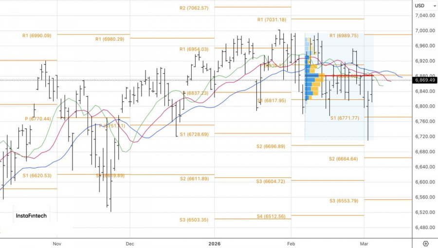 Изображение больше не актуально