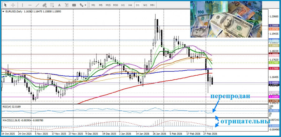 Изображение больше не актуально