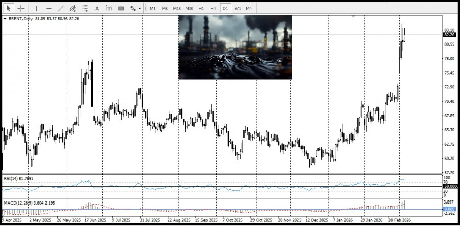 Изображение больше не актуально