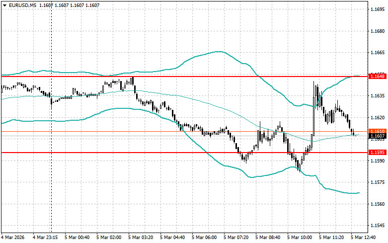 Изображение больше не актуально