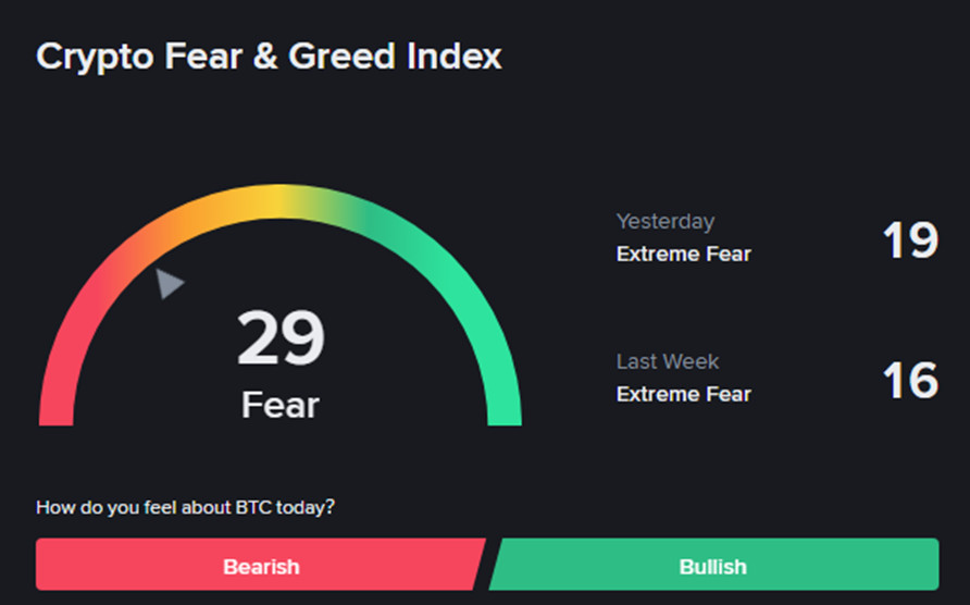 ����������� ������ �� ���������