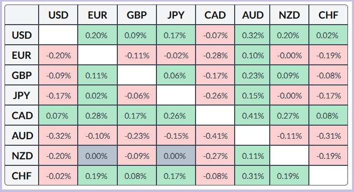 Изображение больше не актуально