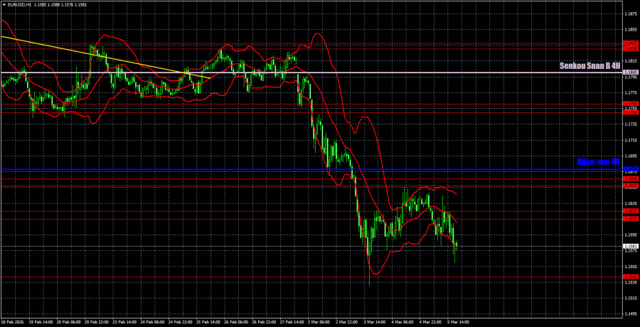 Изображение больше не актуально