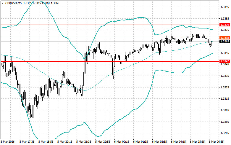 This image is no longer relevant