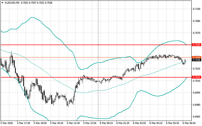 This image is no longer relevant