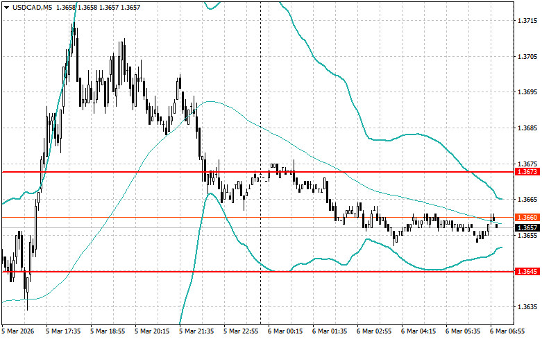 This image is no longer relevant