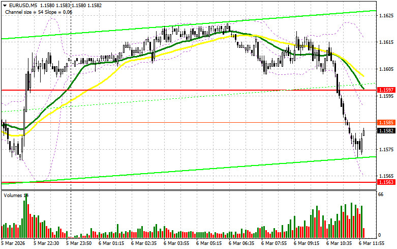 Изображение больше не актуально